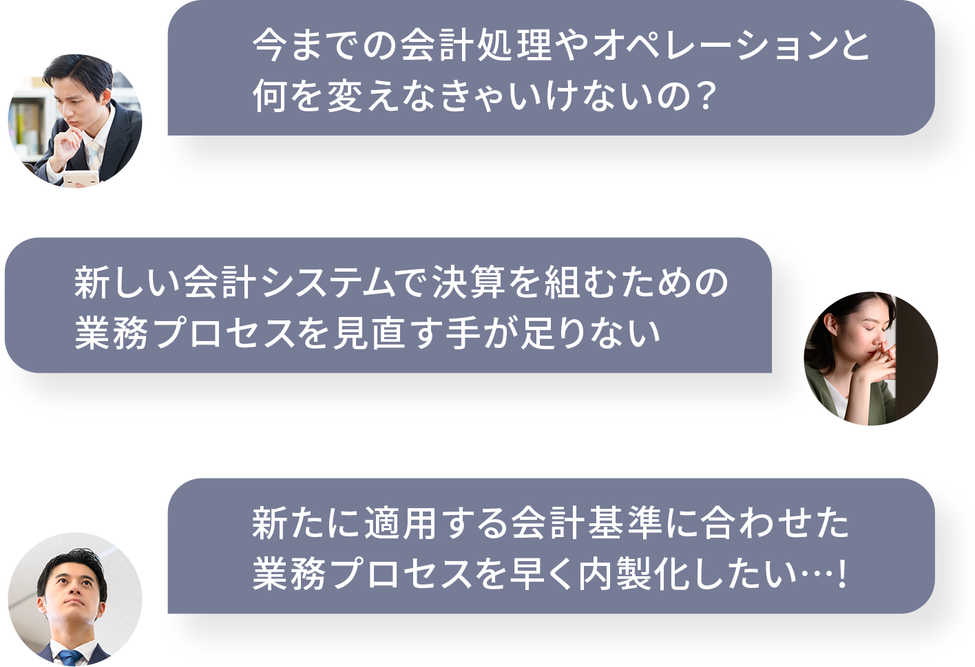 今までの会計処理やオペレーションと何を変えなきゃいけないの？,新しい会計システムで決算を組むための業務プロセスを見直す手が足りない,新たに適用する会計基準に合わせた業務プロセスを早く内製化したい…!